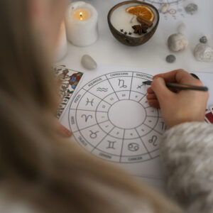 Pregunta a la carta - Astrología Sideral